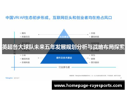 英超各大球队未来五年发展规划分析与战略布局探索