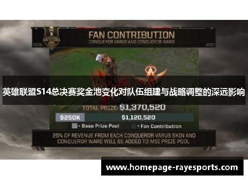 英雄联盟S14总决赛奖金池变化对队伍组建与战略调整的深远影响 英雄联盟S14总决赛奖金池变化对队伍组建与战略调整的深远影响