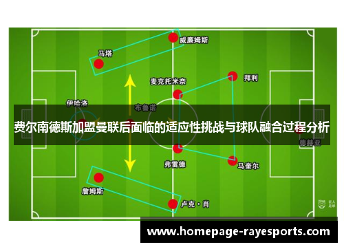 费尔南德斯加盟曼联后面临的适应性挑战与球队融合过程分析 费尔南德斯加盟曼联后面临的适应性挑战与球队融合过程分析