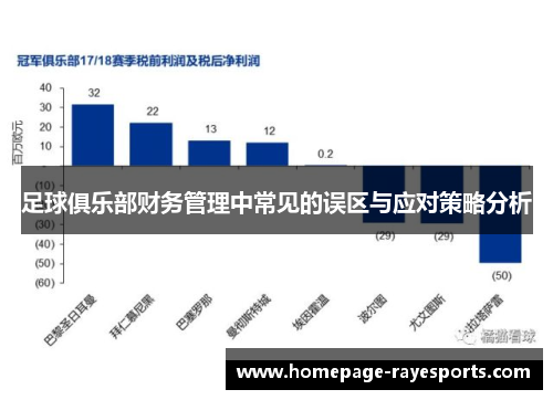 足球俱乐部财务管理中常见的误区与应对策略分析 足球俱乐部财务管理中常见的误区与应对策略分析