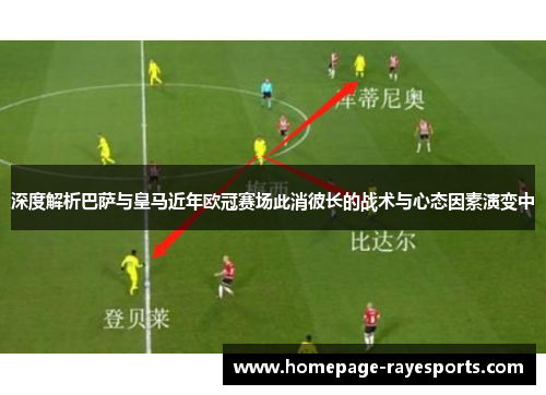 深度解析巴萨与皇马近年欧冠赛场此消彼长的战术与心态因素演变中 深度解析巴萨与皇马近年欧冠赛场此消彼长的战术与心态因素演变中