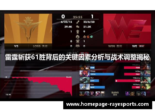 雷霆斩获61胜背后的关键因素分析与战术调整揭秘 雷霆斩获61胜背后的关键因素分析与战术调整揭秘