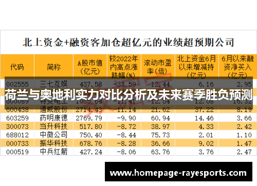 荷兰与奥地利实力对比分析及未来赛季胜负预测 荷兰与奥地利实力对比分析及未来赛季胜负预测
