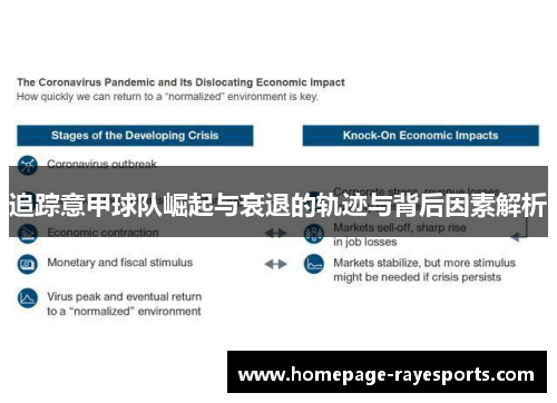 追踪意甲球队崛起与衰退的轨迹与背后因素解析 追踪意甲球队崛起与衰退的轨迹与背后因素解析