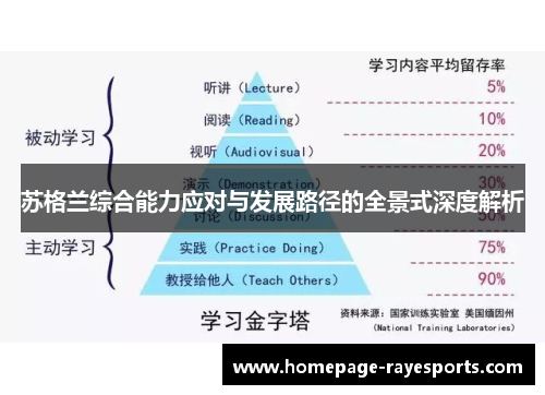 苏格兰综合能力应对与发展路径的全景式深度解析 苏格兰综合能力应对与发展路径的全景式深度解析
