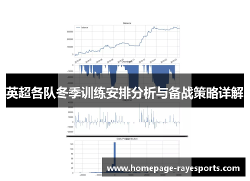 英超各队冬季训练安排分析与备战策略详解 英超各队冬季训练安排分析与备战策略详解