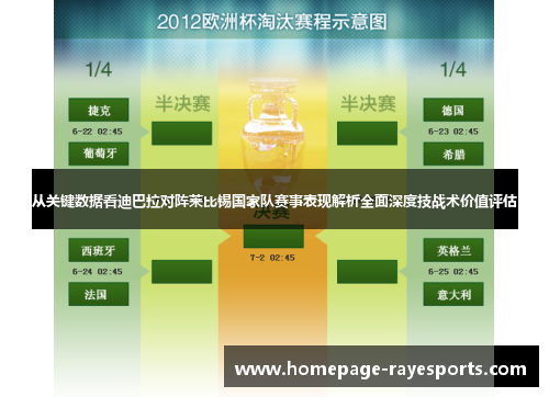 从关键数据看迪巴拉对阵莱比锡国家队赛事表现解析全面深度技战术价值评估