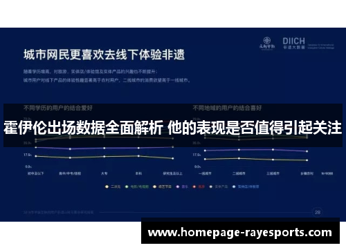 霍伊伦出场数据全面解析 他的表现是否值得引起关注